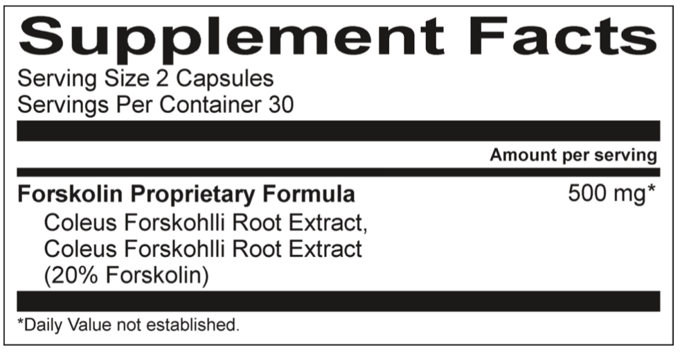 NutraOptimized Coleus Forskohlii ingredients