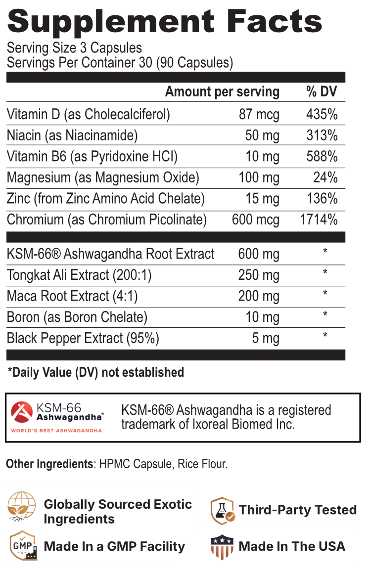 testform x black supp facts